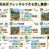 【世田谷区】レンタルできる貸し農園10選まとめ
